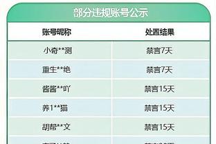 莱万：预选赛踢得确实令人失望，但仍相信我们会晋级欧洲杯